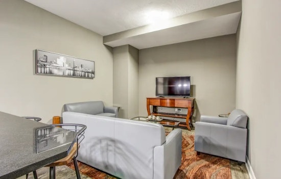 What apartments will $1,800 rent you in Downtown, right now?