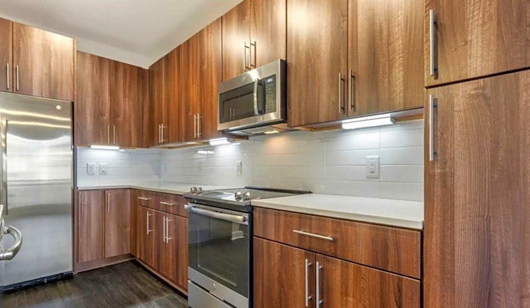 Apartments for rent in Charlotte: What will $2,100 get you?