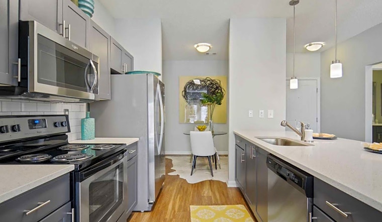 Budget apartments for rent in Atlantic Station, Atlanta