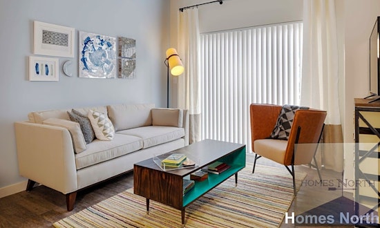 Apartments for rent in Cambridge: What will $3,700 get you?