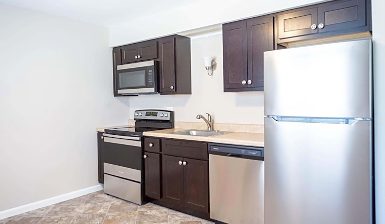 Apartments for rent in St. Louis: What will $700 get you?