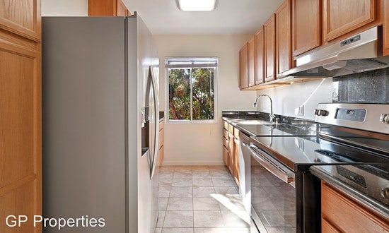 Apartments for rent in Oakland: What will $2,900 get you?