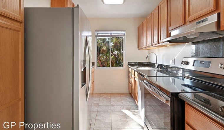 Apartments for rent in Oakland: What will $2,900 get you?