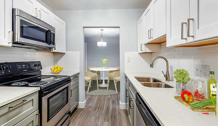 Apartments for rent in Charlotte: What will $800 get you?