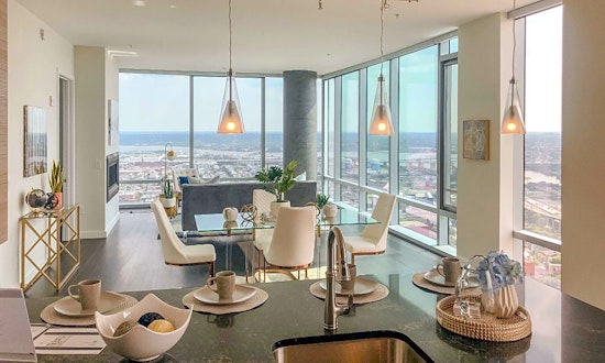 Apartments for rent in Baltimore: What will $2,200 get you?