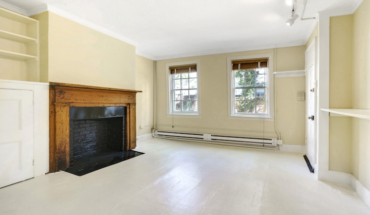 Explore today's cheapest rentals in the West Village