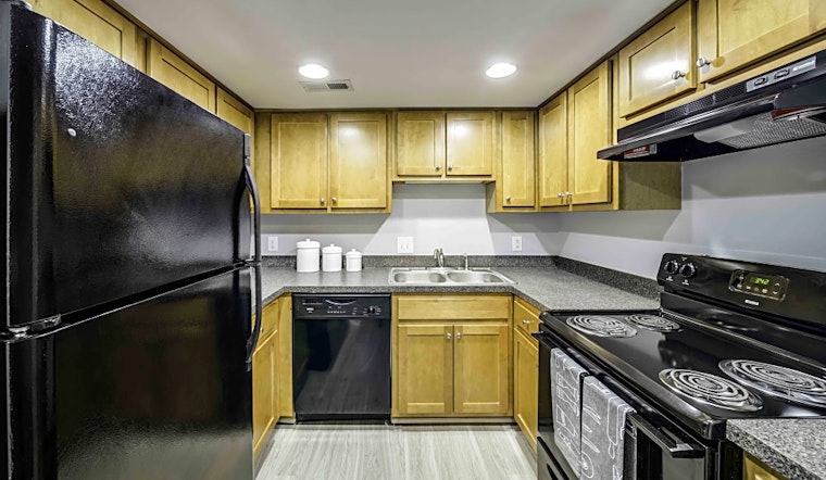 Apartments for rent in Raleigh: What will $1,100 get you?