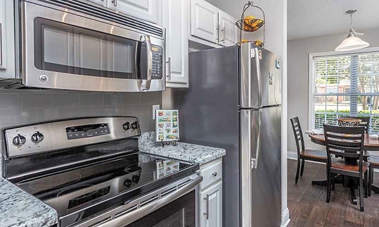 Apartments for rent in Durham: What will $1,600 get you?