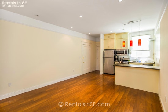 What's the cheapest rental available in the Mission, right now?