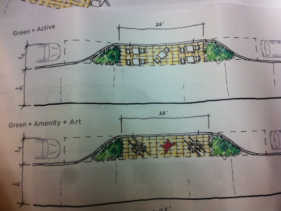 Planning Department Moves Ahead With Haight Ashbury Public Realm Plan