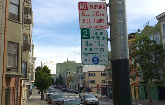 Residents Between Haight And Page Wary Of New Parking Zone
