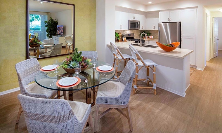 Apartments for rent in Irvine: What will $2,500 get you?