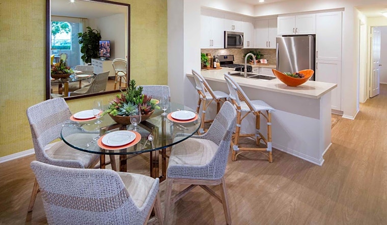 Apartments for rent in Irvine: What will $2,500 get you?