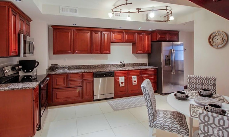 Apartments for rent in St. Louis: What will $1,400 get you?