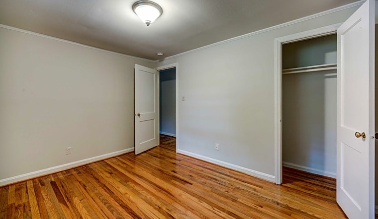 Renting in Raleigh: What's the cheapest apartment available right now?