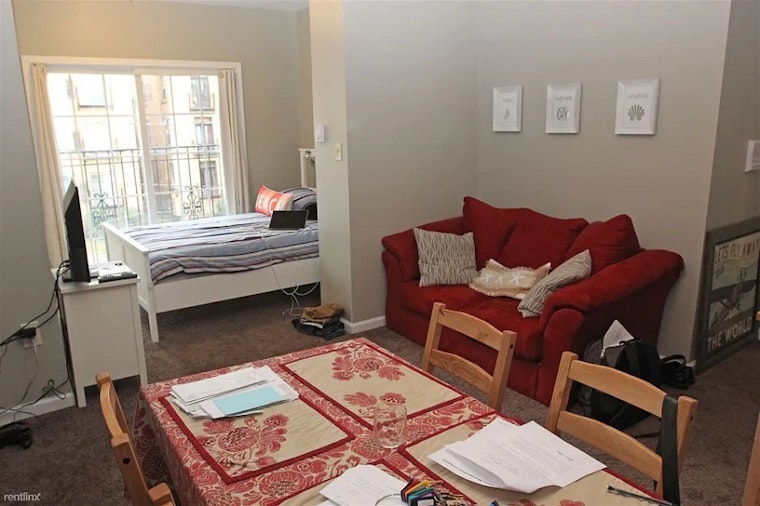 Renting in Pittsburgh: What's the cheapest apartment available right now?