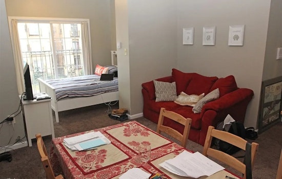 Renting in Pittsburgh: What's the cheapest apartment available right now?