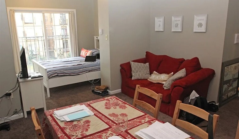 Renting in Pittsburgh: What's the cheapest apartment available right now?