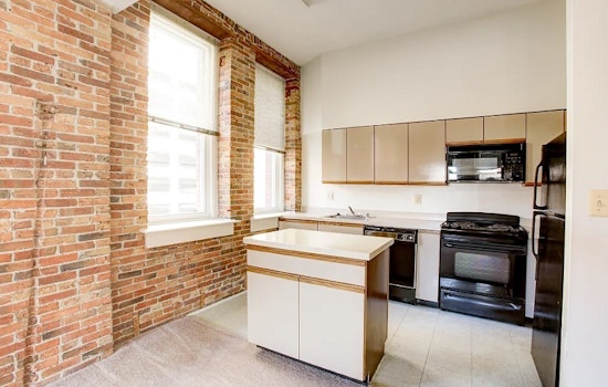 The most affordable apartments for rent in the Inner Harbor, Baltimore