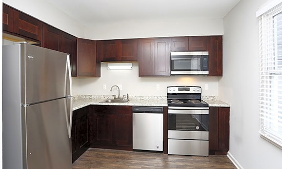 Apartments for rent in Durham: What will $1,400 get you?
