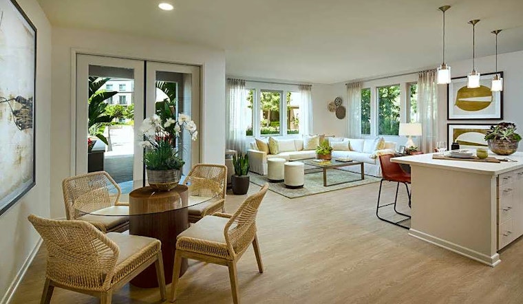 What apartments will $2,700 rent you in the Business District, this month?