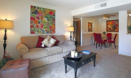 Renting in Henderson: What's the cheapest apartment available right now?