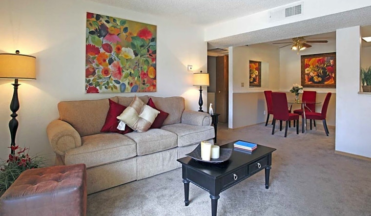 Renting in Henderson: What's the cheapest apartment available right now?