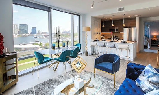 Apartments for rent in Baltimore: What will $3,000 get you?
