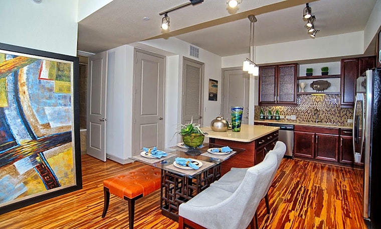 Apartments for rent in Dallas: What will $1,800 get you?