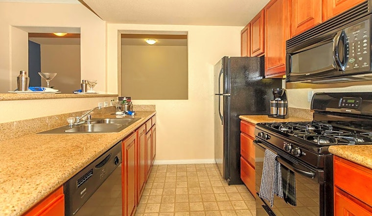 What apartments will $1,500 rent you in MacDonald Ranch, right now?