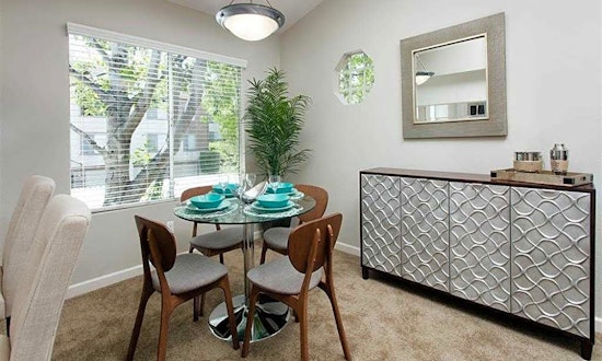 Apartments for rent in Anaheim: What will $2,500 get you?