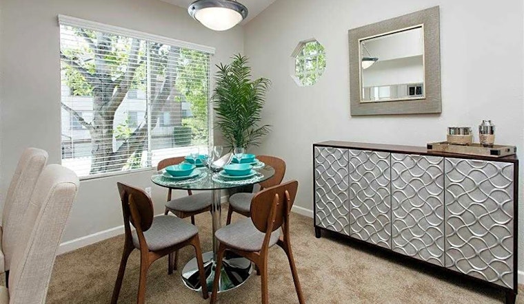 Apartments for rent in Anaheim: What will $2,500 get you?
