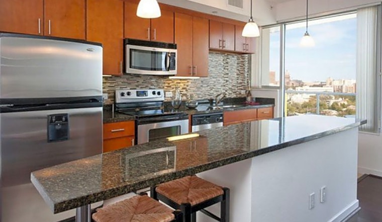 What apartments will $2,400 rent you in Downtown, right now?