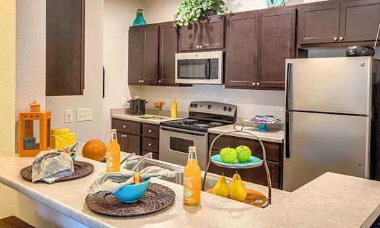 Apartments for rent in Charlotte: What will $1,000 get you?
