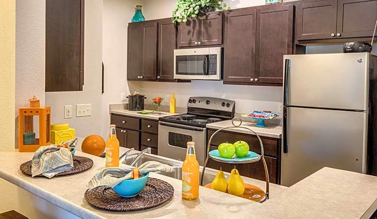 Apartments for rent in Charlotte: What will $1,000 get you?