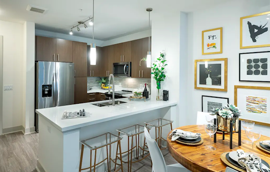 Apartments for rent in Oakland: What will $4,600 get you?