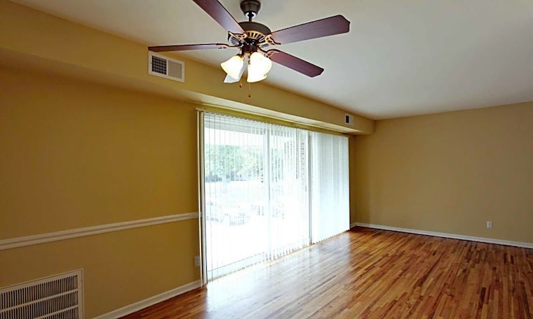 Renting in Durham: What's the cheapest apartment available right now?