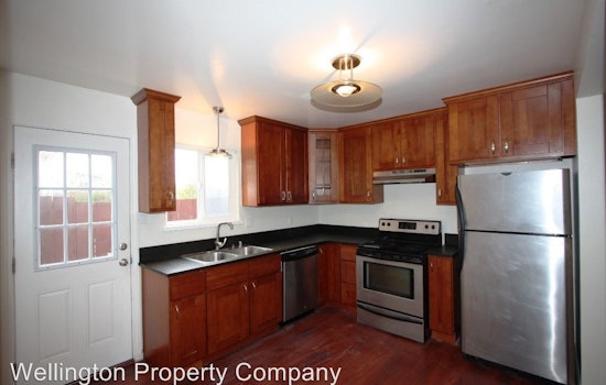 Renting in the Bay Area: What does $2,500 get you?