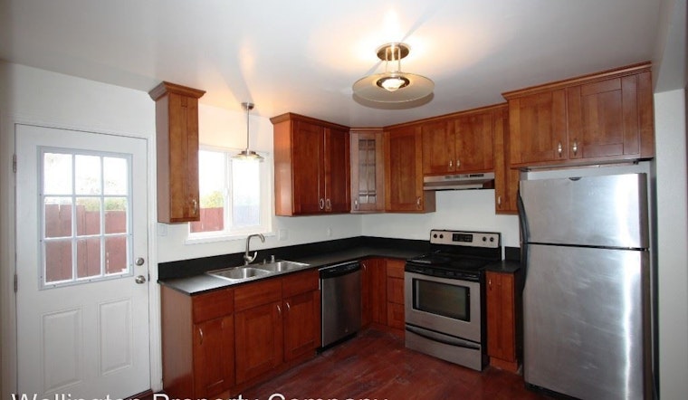 Renting in the Bay Area: What does $2,500 get you?