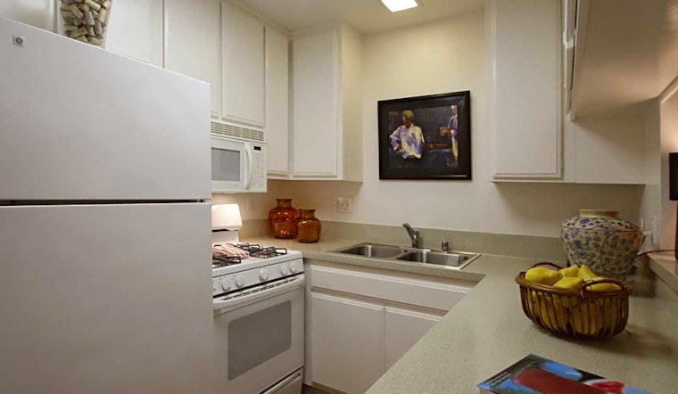 Apartments for rent in Santa Ana: What will $1,900 get you?
