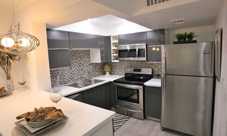 The cheapest apartments for rent in Deer Valley, Phoenix
