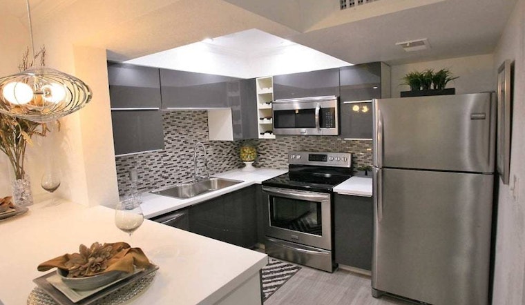 The cheapest apartments for rent in Deer Valley, Phoenix