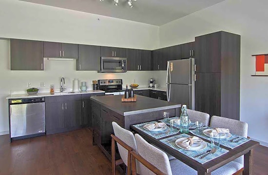 Apartments for rent in Detroit: What will $1,600 get you?