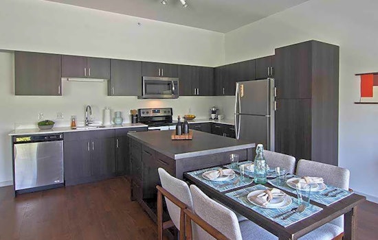Apartments for rent in Detroit: What will $1,600 get you?