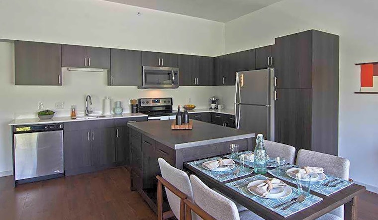 Apartments for rent in Detroit: What will $1,600 get you?
