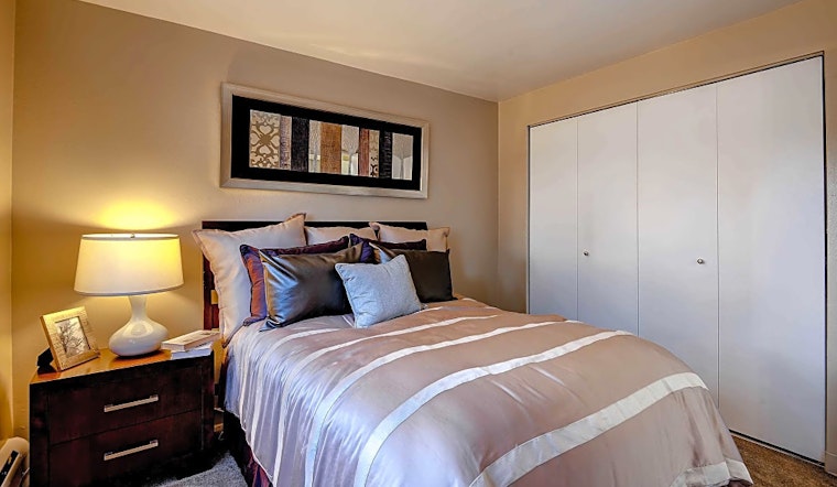 Renting in Aurora: What's the cheapest apartment available right now?