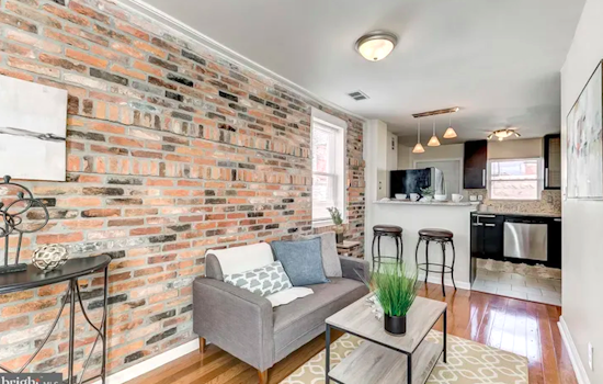 What apartments will $1,600 rent you in SBIC, today?