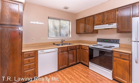 Apartments for rent in Charlotte: What will $1,100 get you?