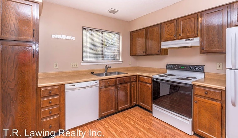 Apartments for rent in Charlotte: What will $1,100 get you?