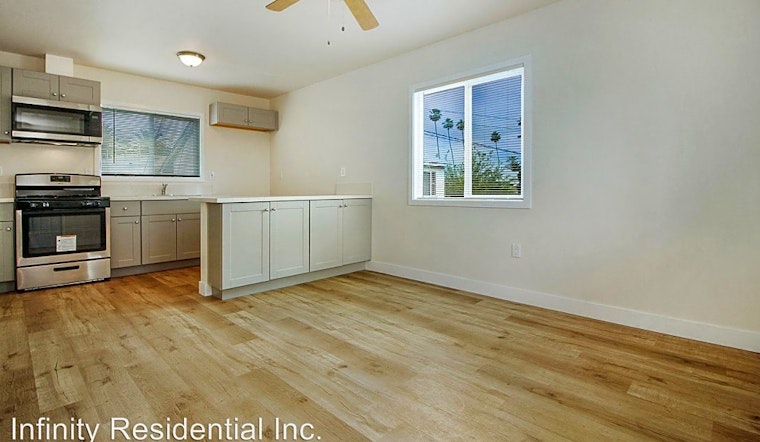 Apartments for rent in Long Beach: What will $1,700 get you?